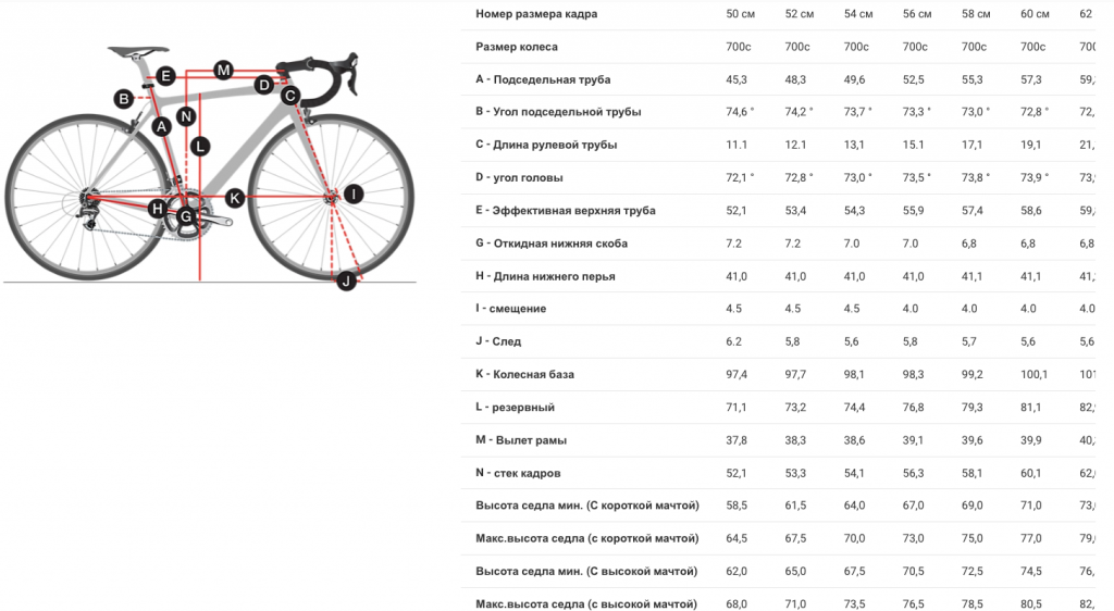 Снимок экрана 2021-06-19 в 11.46.00.png